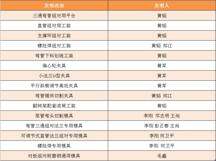 中国·7163银河(股份)有限公司-官方网站