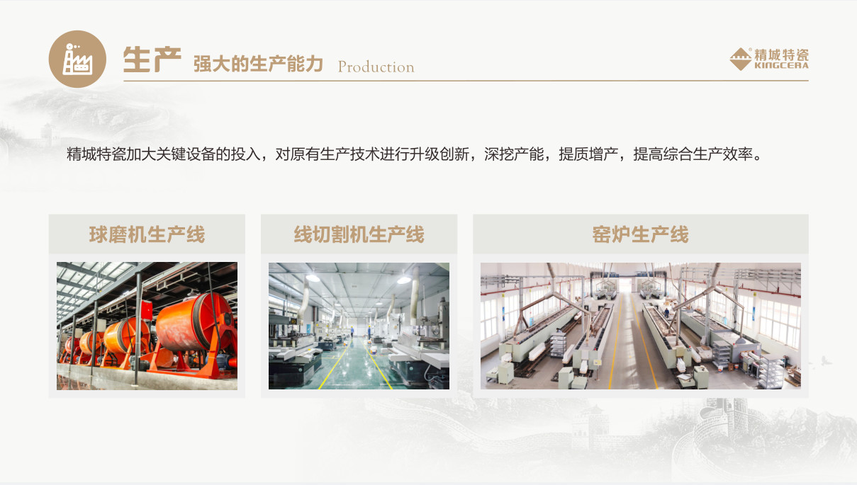 生产：：强盛的生产能力